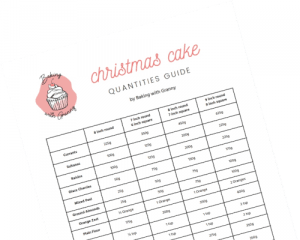 Free printable of Christmas cake recipe ingredient quantities from Baking with Granny.